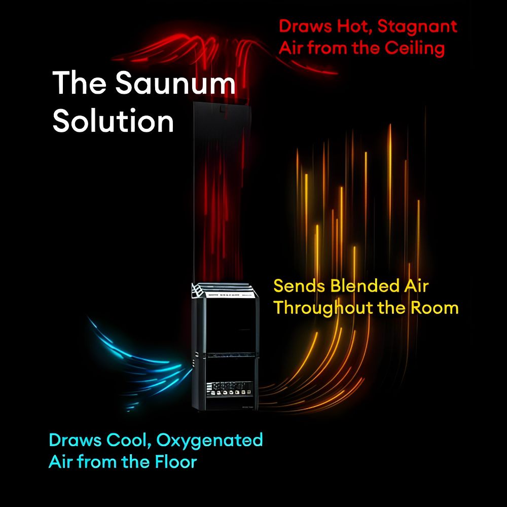 Saunum Air 7 Sauna Heater - Upper Livin