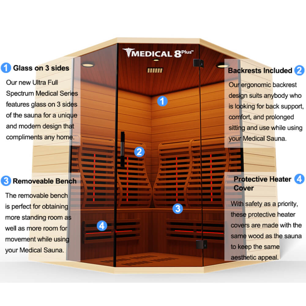 Medical Saunas 8 version 2 - Ultra Full Spectrum Infrared Sauna - 4 Person - Upper Livin